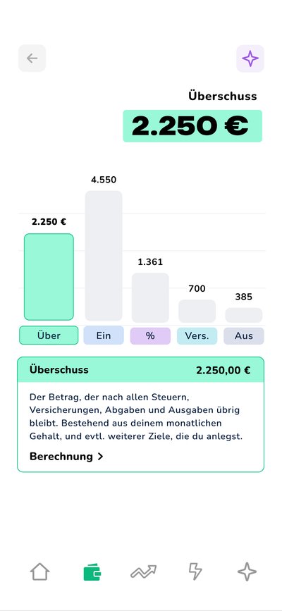 ClearUp App Finanzübersicht auf dem Smartphone